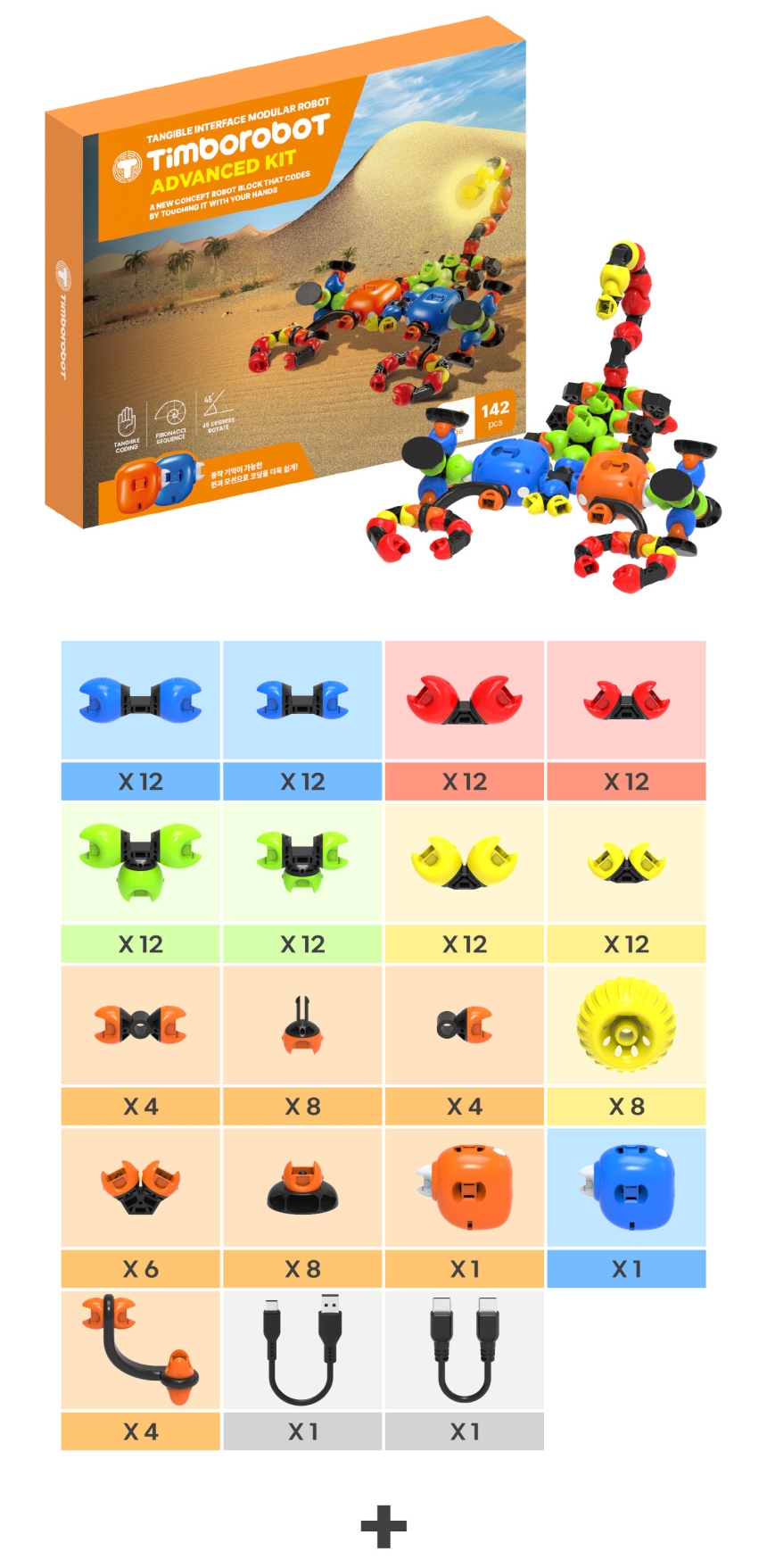 Advanced Set