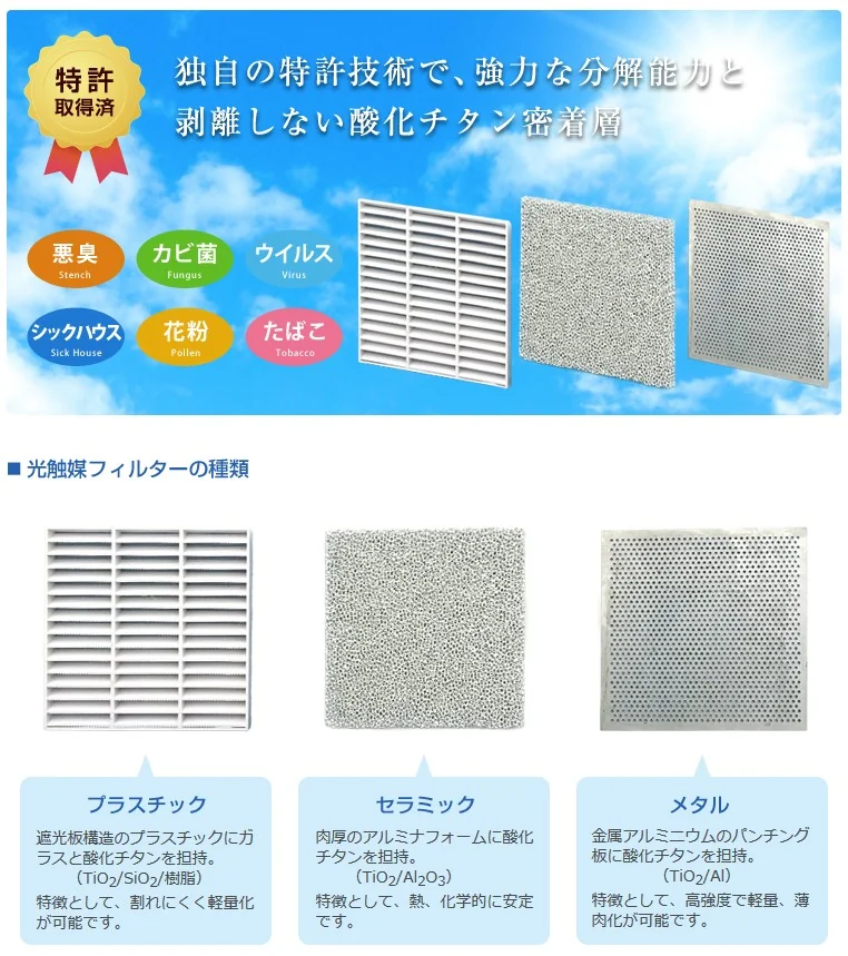 Photocatalyst Filter